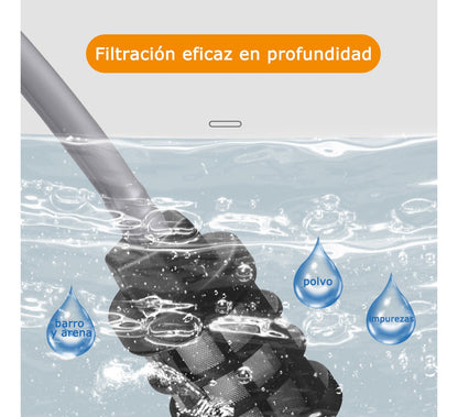 Hidrolavadora Portátil 48v : ahorro, potencia y brillo para tu vehículo 🚗💦👌 con envío gratis