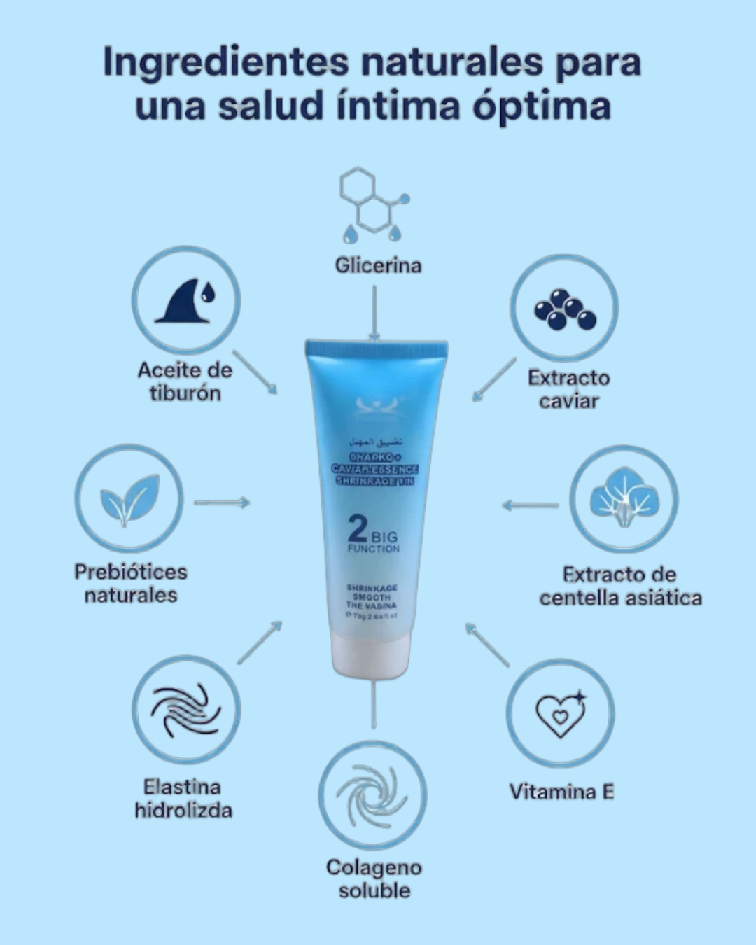 CREMA REAFIRMANTE ESTRECHANTE– VUELVE A TU JUVENTUD