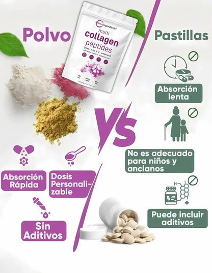 🌟Peptido Multicolageno® – Belleza y Juventud Desde el Interior 🌟 (1 Bolsa Grande 2libras) con ENVÍO GRATIS