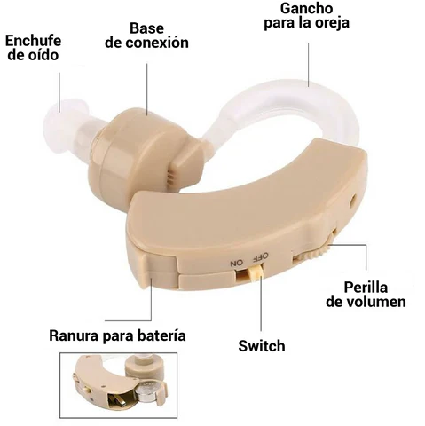 Audífono Amplificador Para La Sordera Con Envío Gratis🎁
